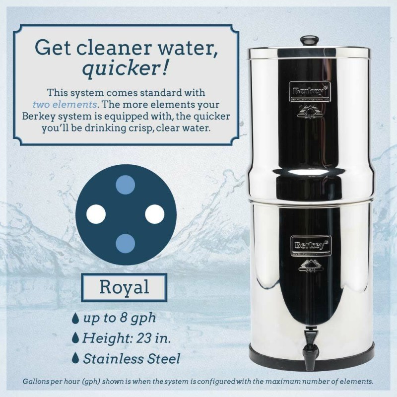 Purificateur d'eau Berkey® - De l'eau pure dans votre cuisine