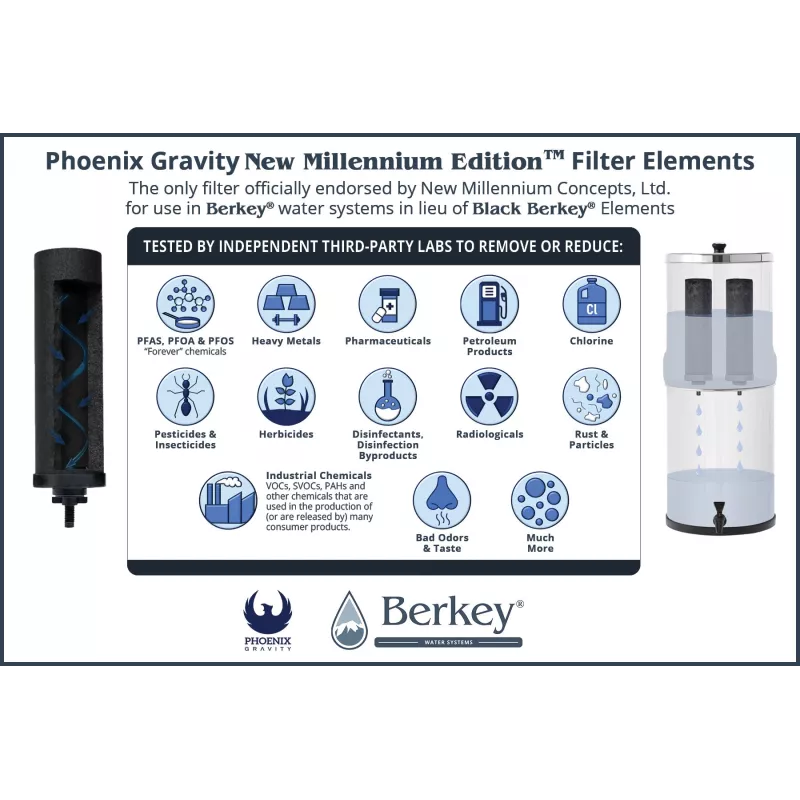 Filtres BlackBerkey Phoenix Gravity New Millennium Edition™  [Berkey Benelux Belgique]