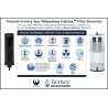 Filtres BlackBerkey Phoenix Gravity New Millennium Edition™  [Berkey Benelux Belgique]
