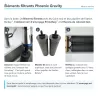 Infographie éléments filtrants Phoenix Gravity : contenu de la boîte et mise en service en trois étapes