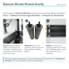 Infographie éléments filtrants Phoenix Gravity : contenu de la boîte et mise en service en trois étapes