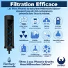 Infographie : les filtres Phoenix Gravity New Millennium Edition™ réduisent plus de 200 contaminants de l'eau du robinet