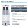 Infographie des filtres Black Berkey® : contaminants réduits, tests de laboratoire, durée de vie