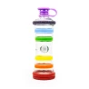 Bouteille i9 Chakra, Berkey Benelux Belgique.