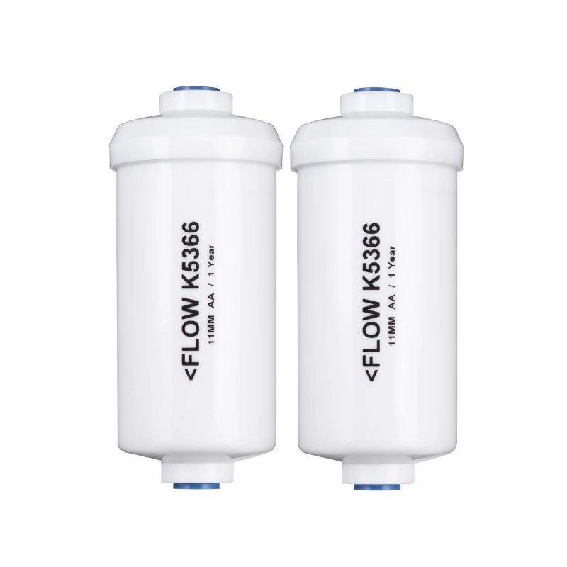 Filtres PF-2 Berkey®.
Berkey Benelux Belgique.